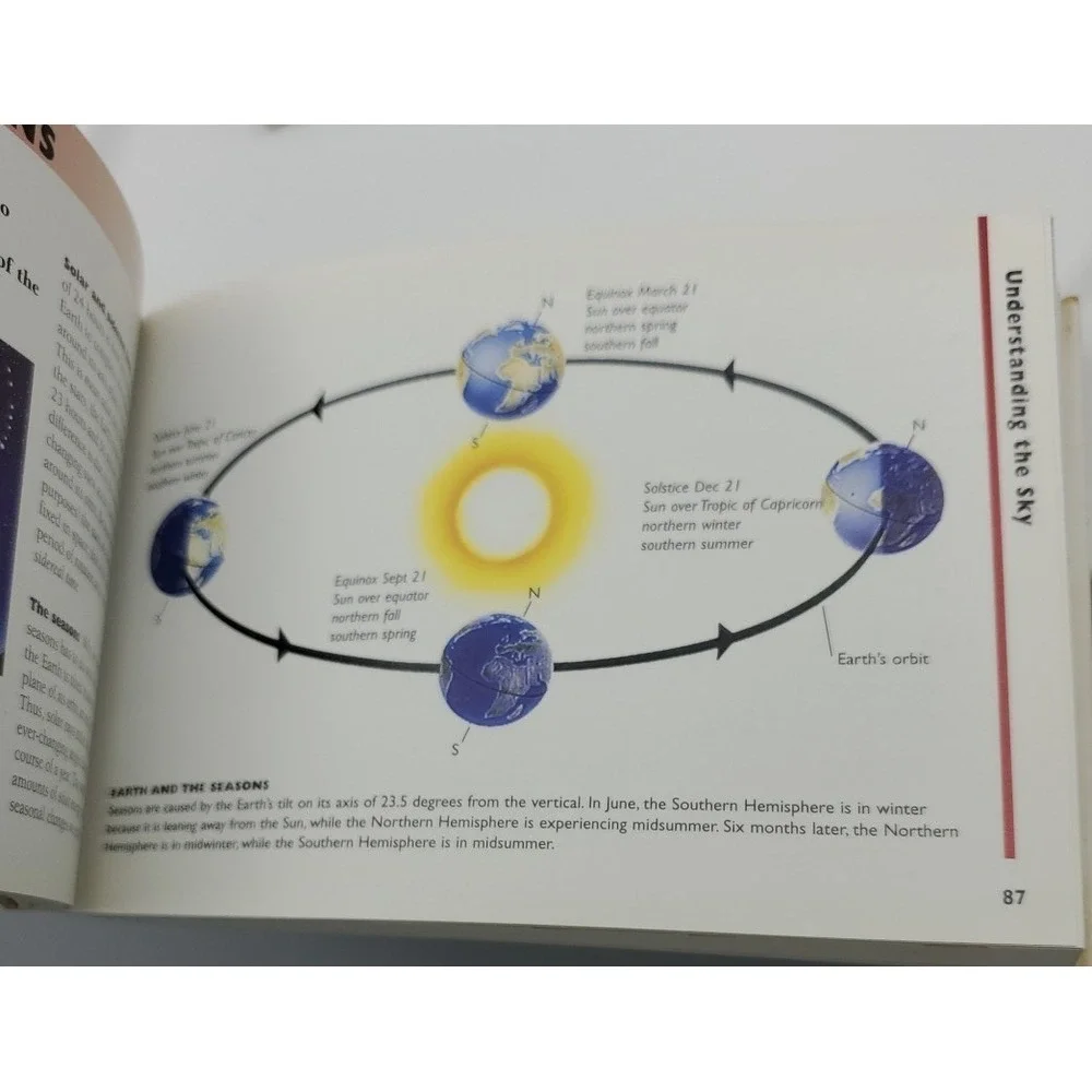 2 Pocket Books‎ Little Guide to Space & Audubon Society Guide to Constellations